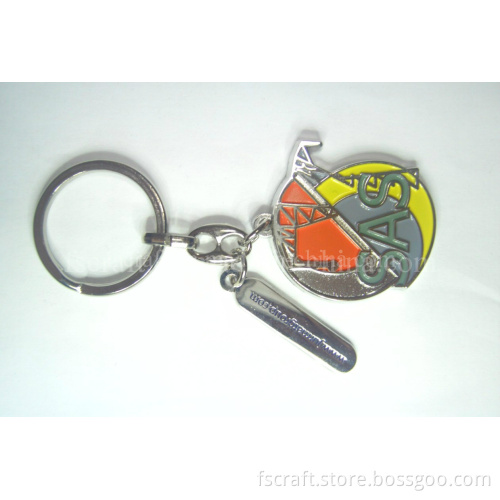 Metal Keychains Keyrings Keyholders